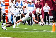 Top Posts Appearing On X During Old Dominion-Virginia Tech Game LUUUUKE
