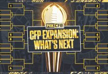 When It Comes To A 24-Team CFB Playoff, I’ve Seen This Movie Before… Cfbplayoffs