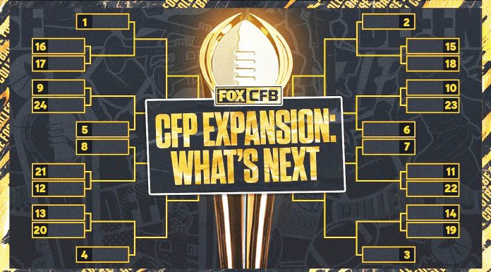When It Comes To A 24-Team CFB Playoff, I’ve Seen This Movie Before… Cfbplayoffs